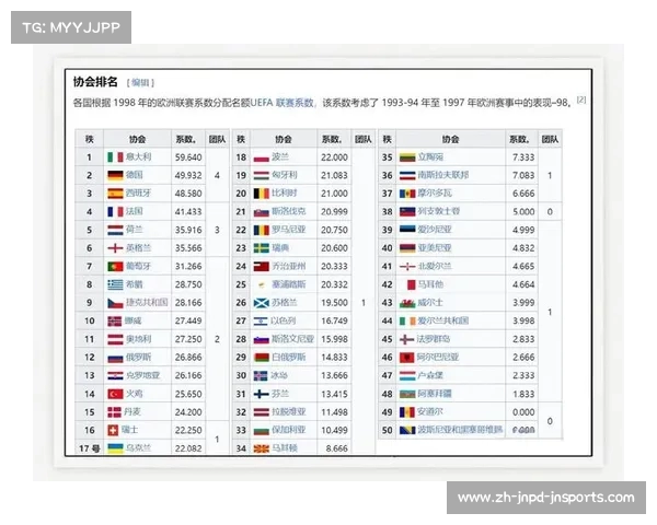 西甲甲联赛赛制：西甲与甲联赛的赛制比较与分析
