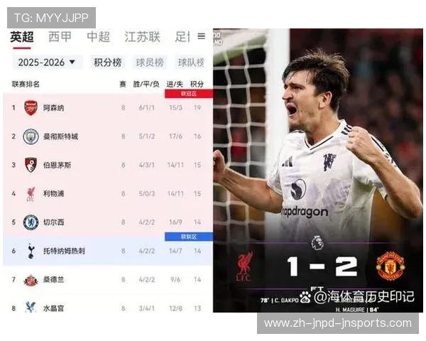 英超球队点球命中统计